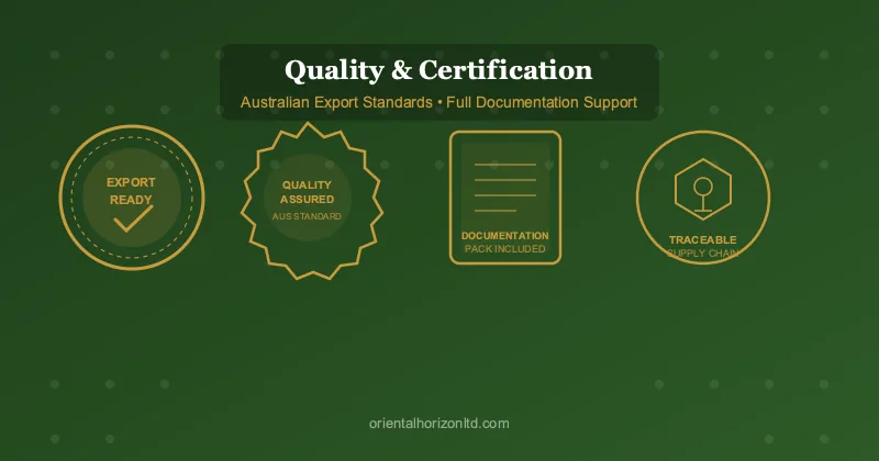 Australian export documents and quality support